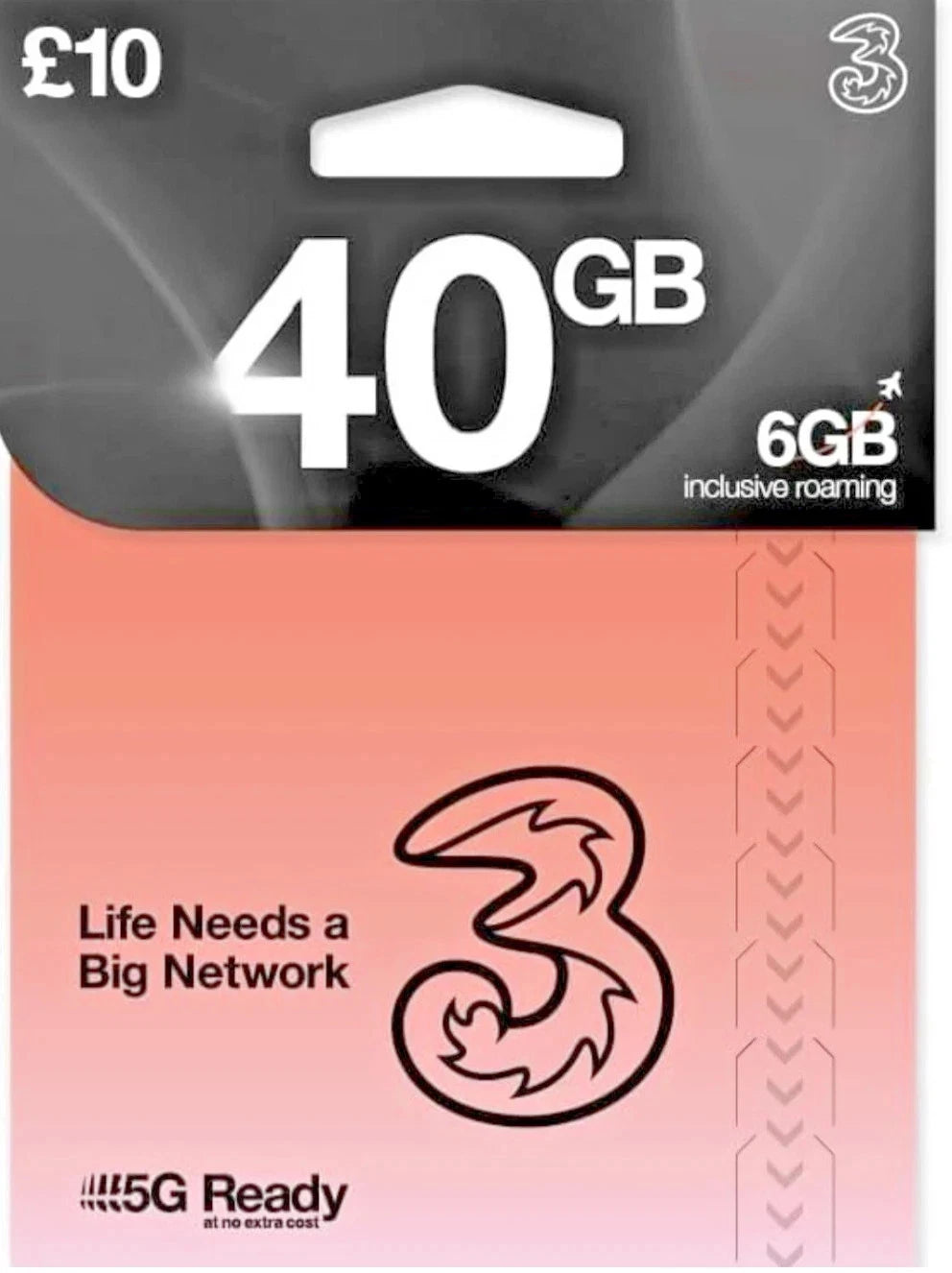 Three Sim Card £10 package gives 40GB Data Unlimited Calls n Texts & 6gb Roaming