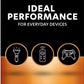 Duracell Plus Alkaline AA Batteries - Pack of 4