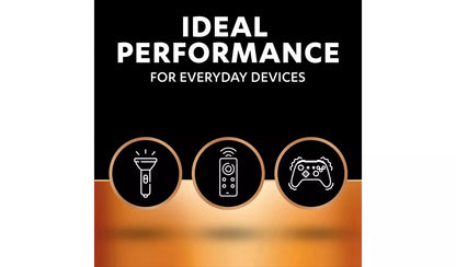 Duracell Plus Alkaline AA Batteries - Pack of 4 Duracell