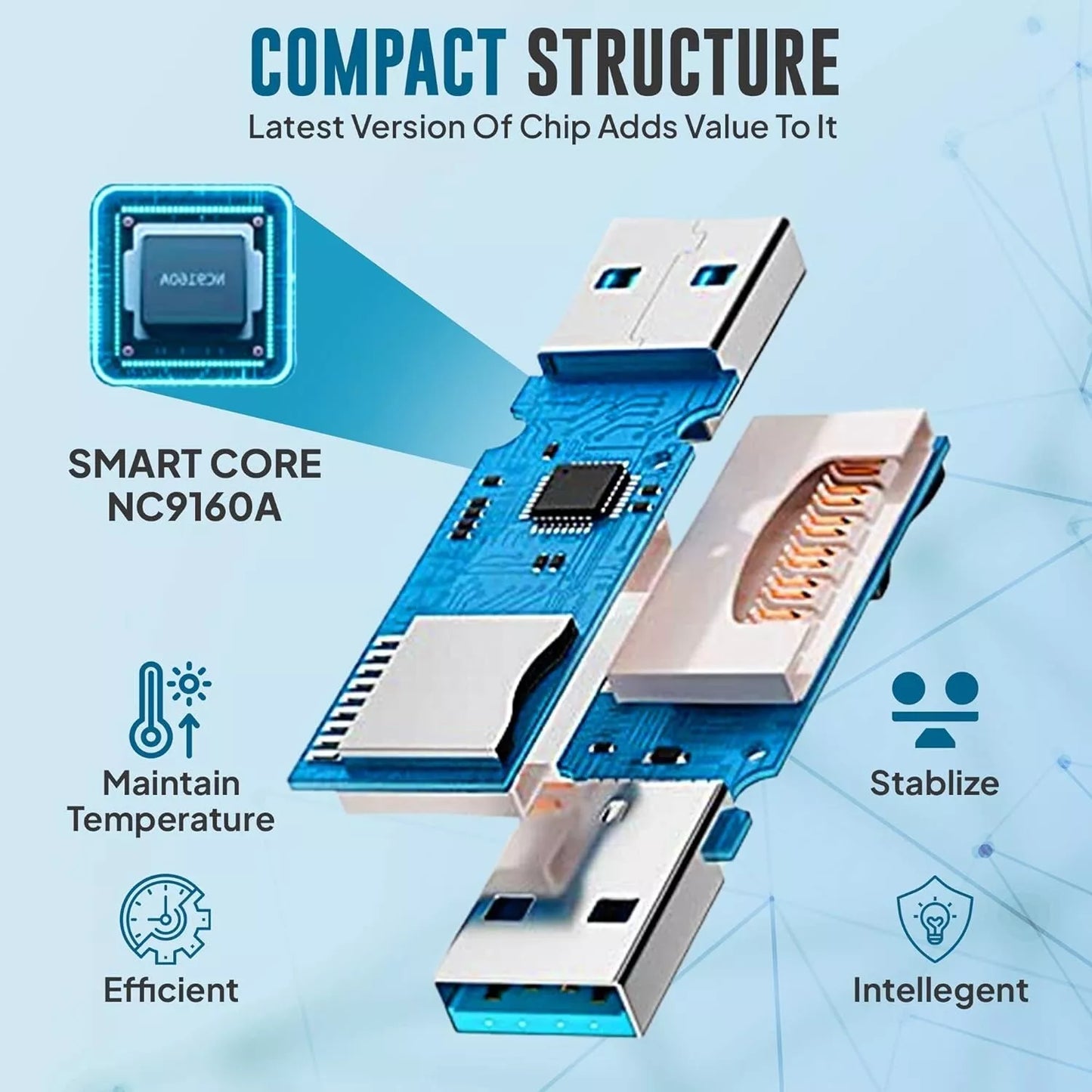 SD Card Reader USB 3.0 Micro SD SDHC SDXC MMC Mobile T-FLASH PC Laptop